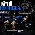 Selän käyttö penkkipunnerruksessa selan kaytto penkkipunnerruksessa