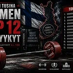 Likainen tusina - Suomen TOP 12 Pro kyykyt likainen tusina - suomen top 12 pro kyykyt