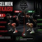 Ongelmien ratkaisu, osa 1 - Jalkakyykky ongelmien ratkaisu, osa 1 .-jalkakyykky