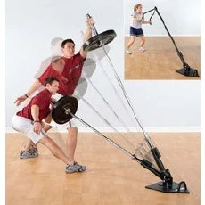 Core Trainer 2 core trainer 2