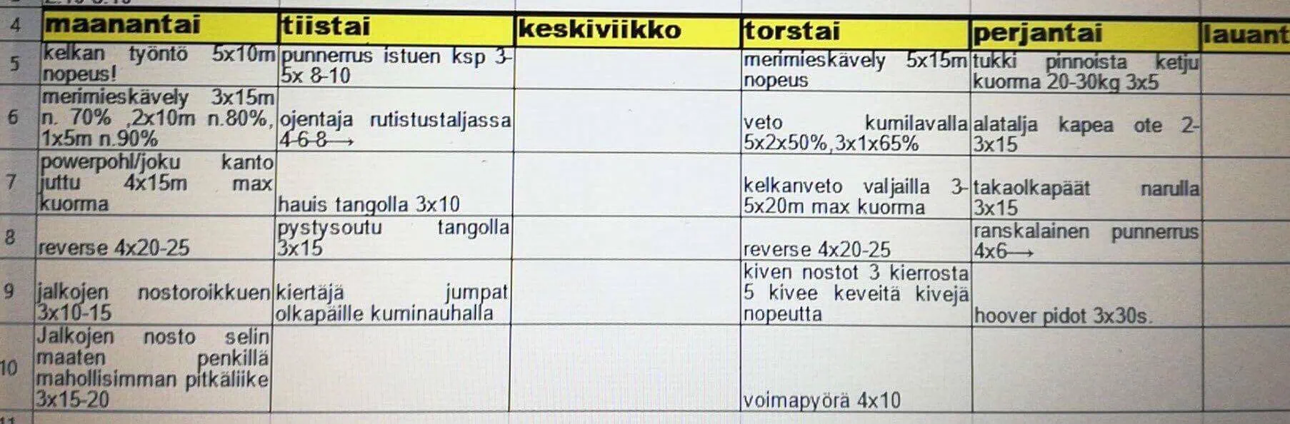 Mika Nikkonen hienosti hopealle 4 treenimikan 1